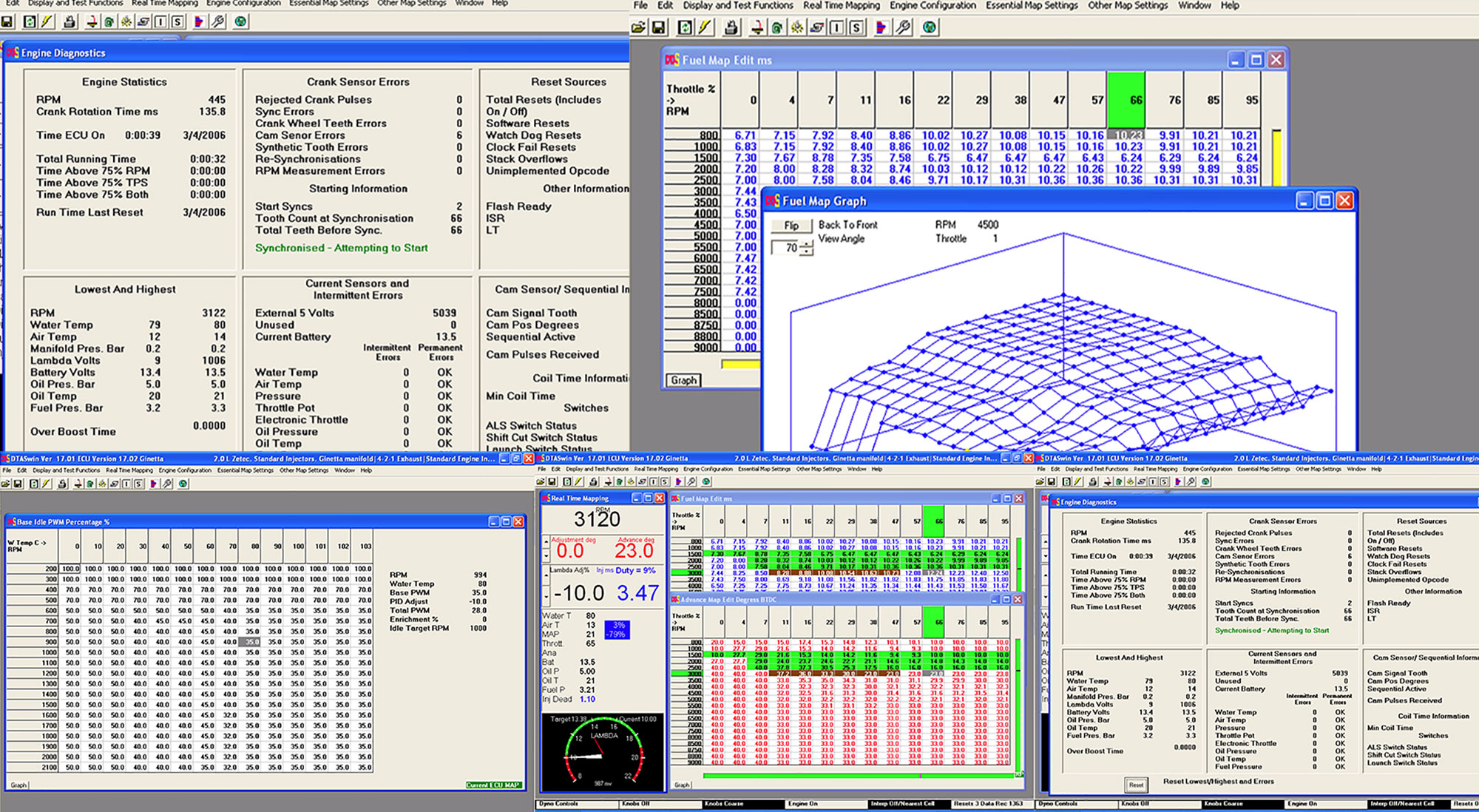 Calibration software used during tuning